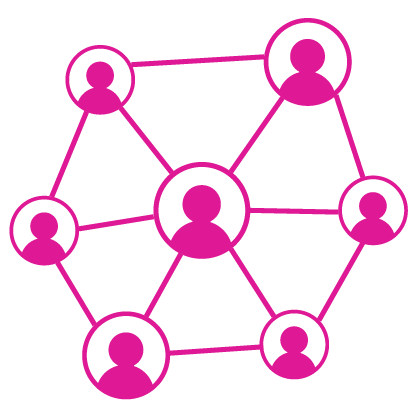 Local priorities network